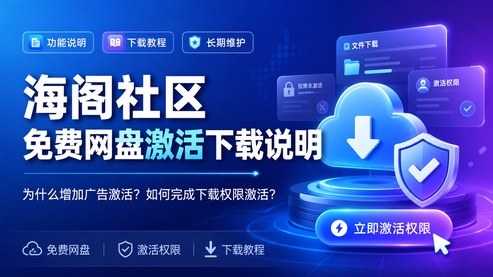 重要公告,关于新免费盘的所有不懂这里解答
